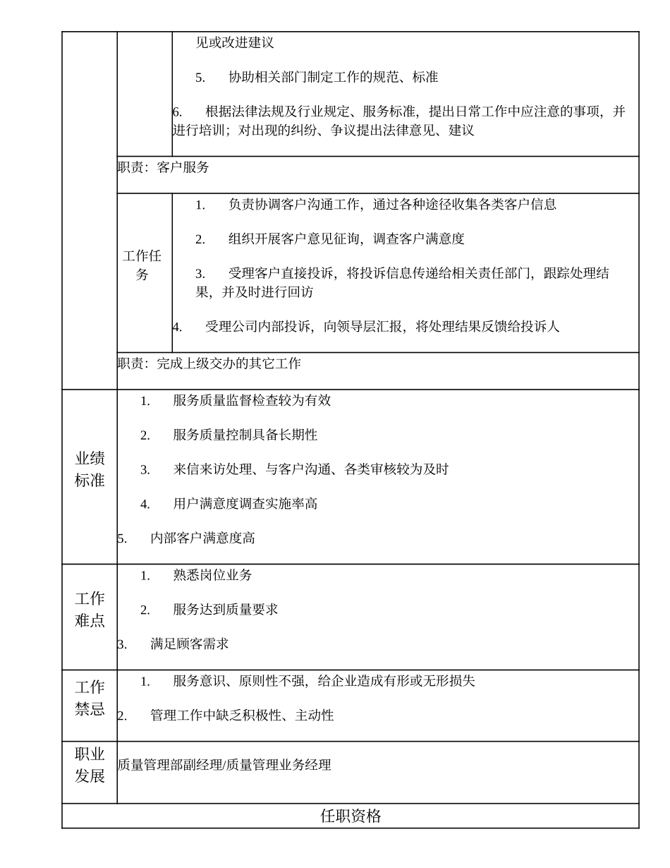 110010707 质量管理高级主管.doc_第2页
