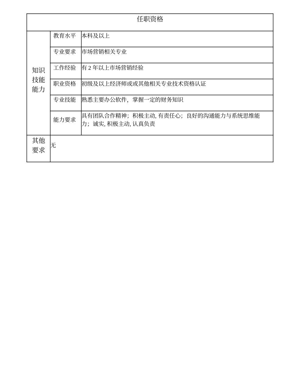 109011004 资费主办.doc_第2页
