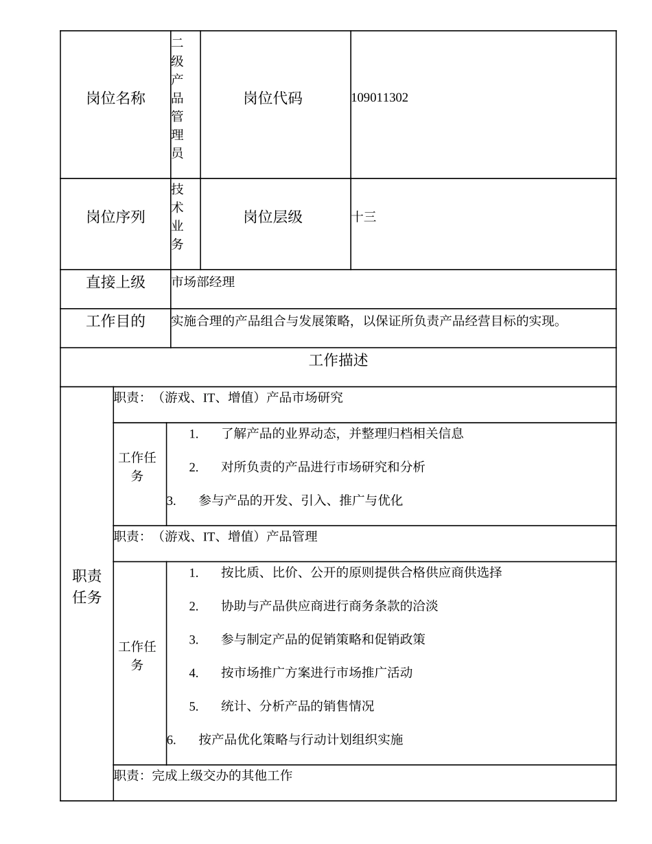 109011302 二级产品管理员.doc_第1页