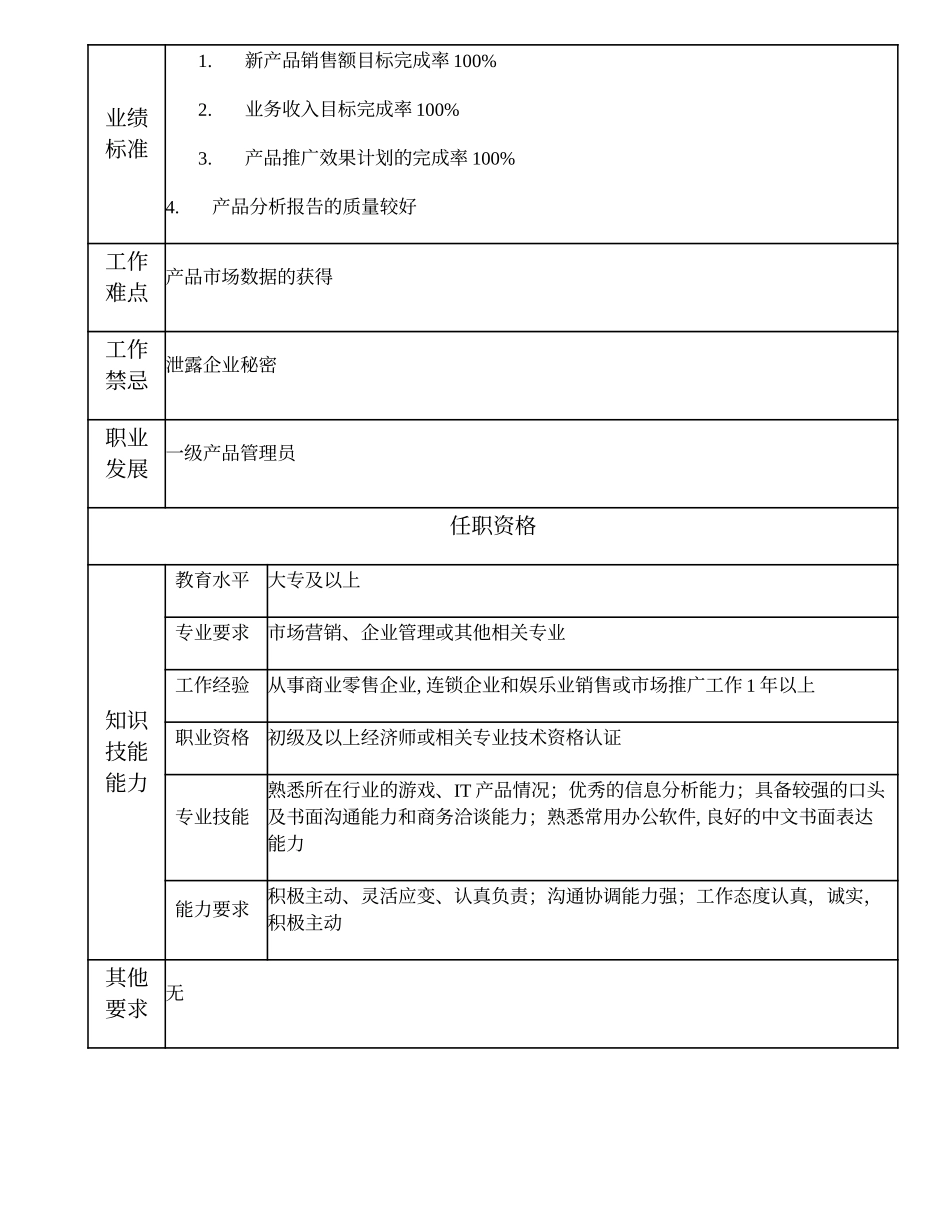 109011302 二级产品管理员.doc_第2页