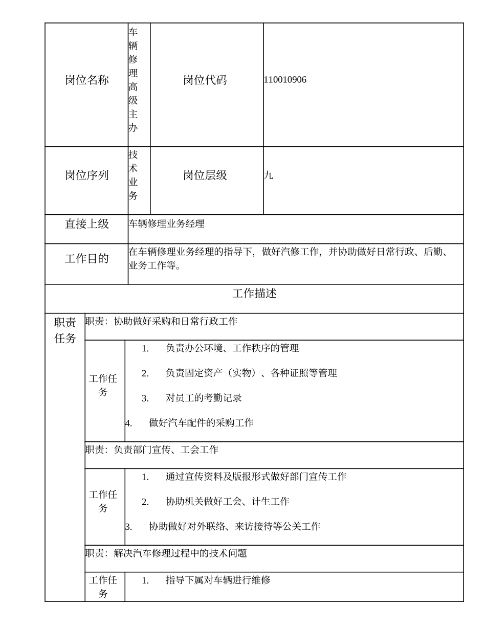 110010906 车辆修理高级主办.doc_第1页