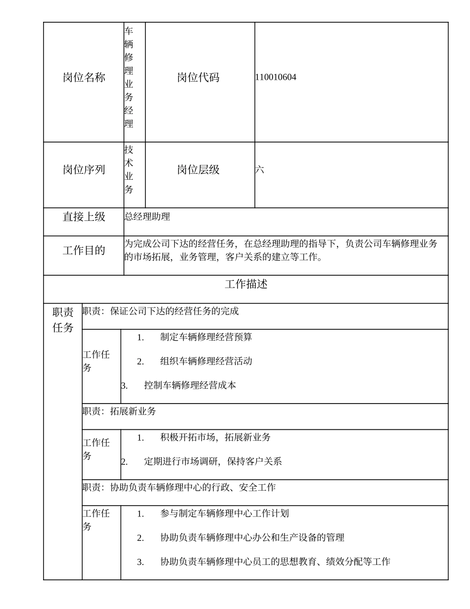 110010604 车辆修理业务经理.doc_第1页