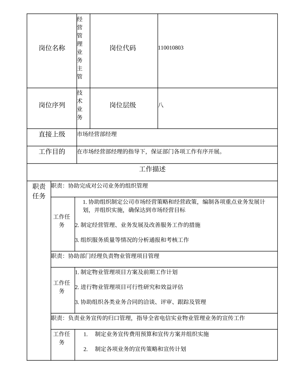 110010803 经营管理业务主管.doc_第1页