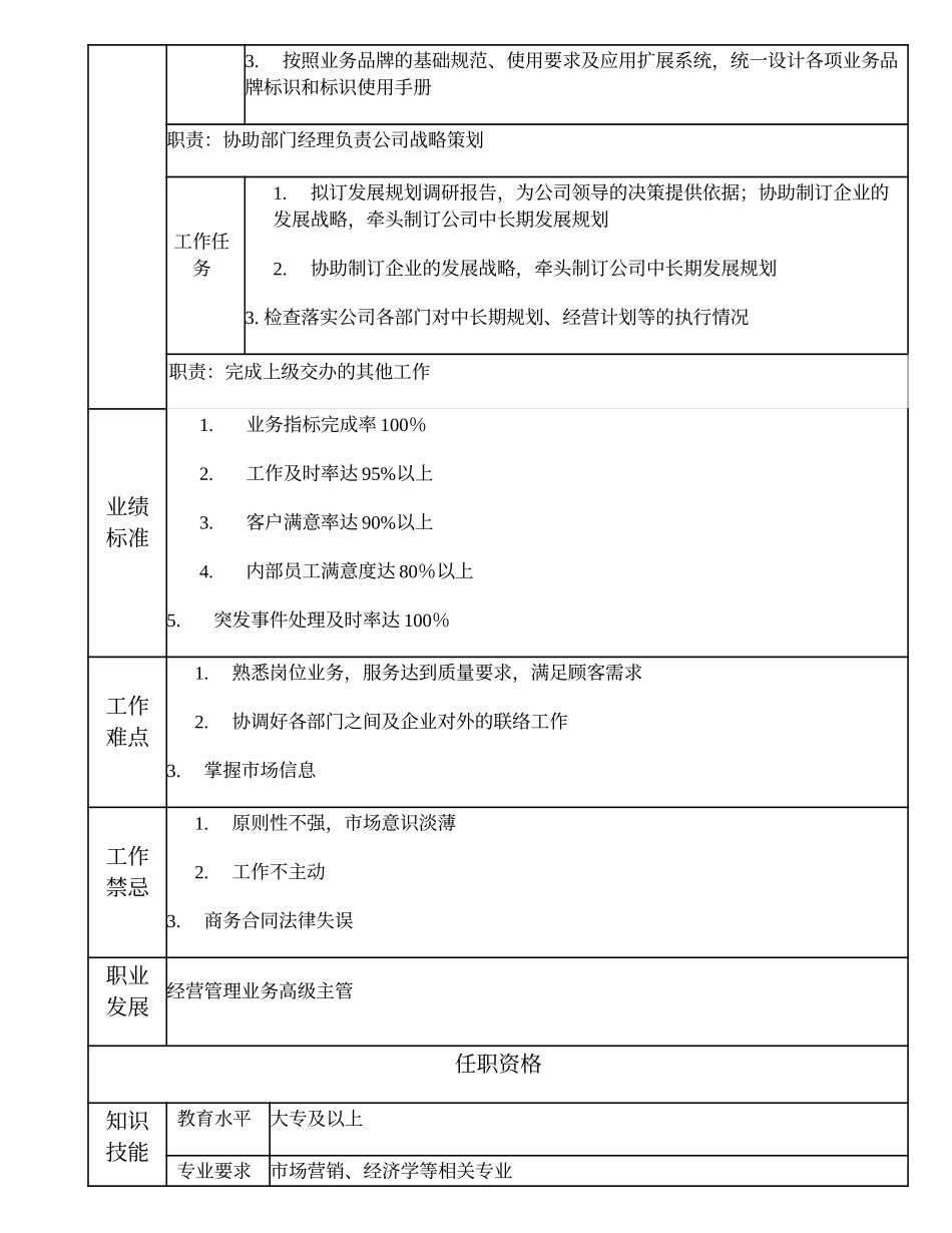 110010803 经营管理业务主管.doc_第2页