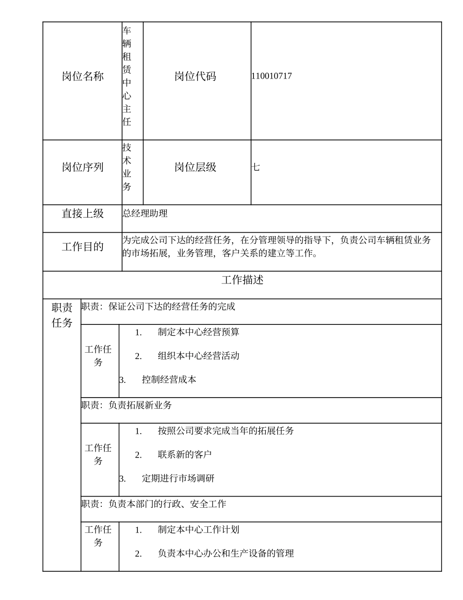 110010717 车辆租赁中心主任.doc_第1页