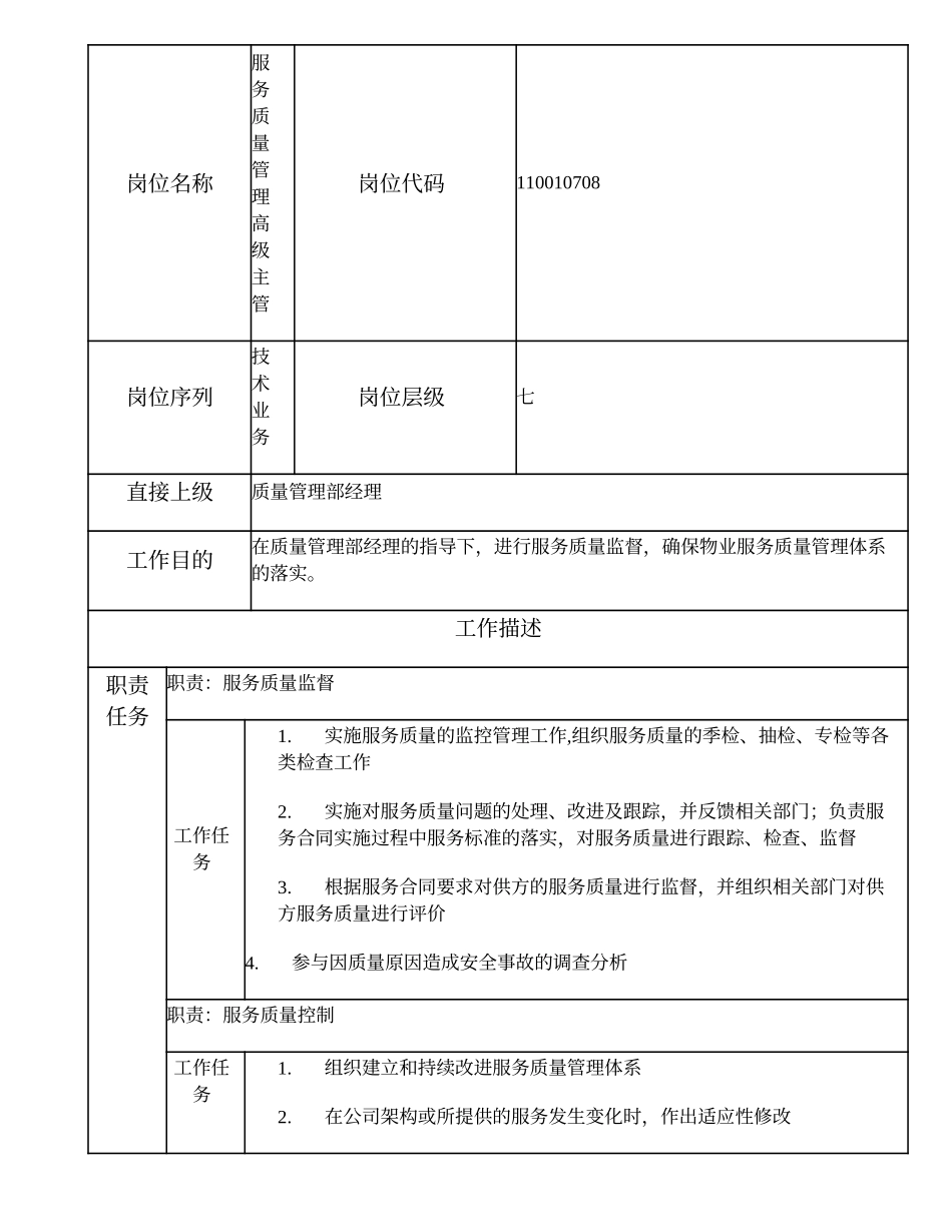 110010708 服务质量管理高级主管.doc_第1页