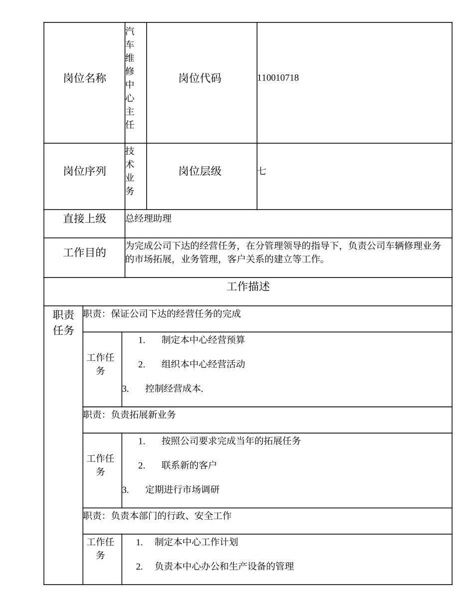 110010718 汽车维修中心主任.doc_第1页