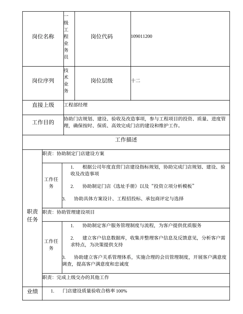 109011200 一级工程业务员.doc_第2页