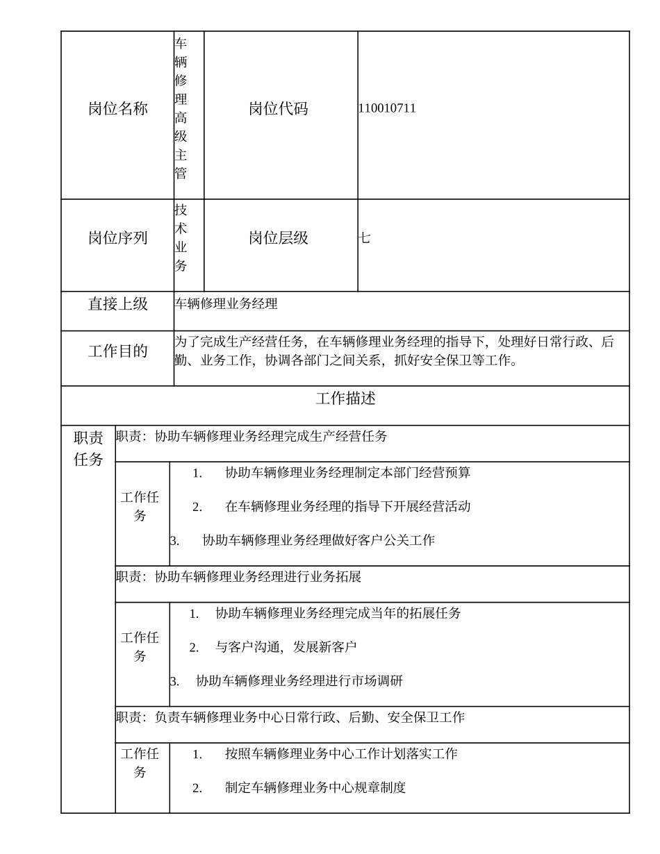 110010711 车辆修理高级主管.doc_第1页