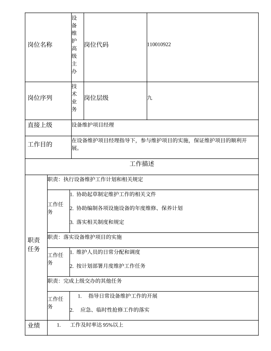 110010922 设备维护高级主办.doc_第1页