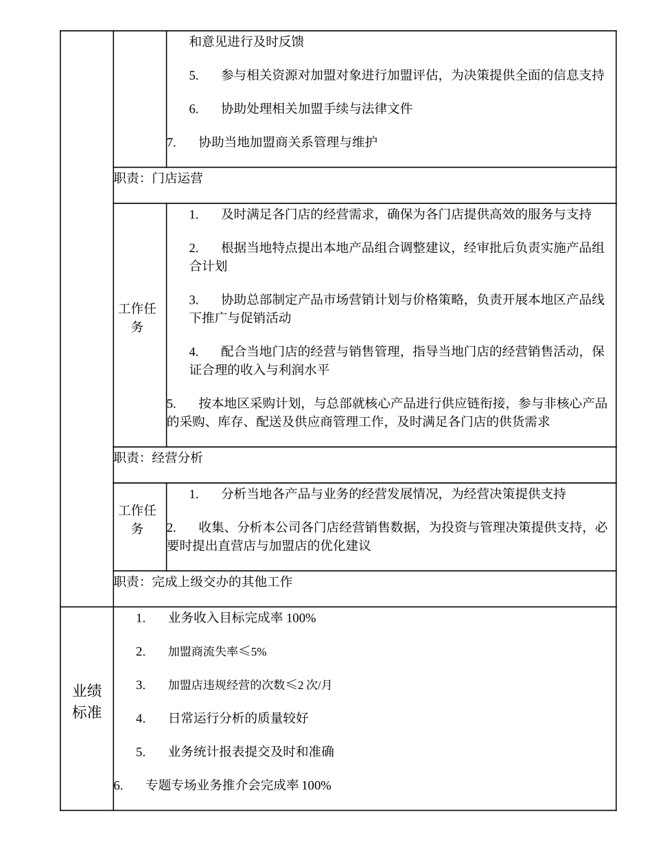 109011304 二级业务员.doc_第2页
