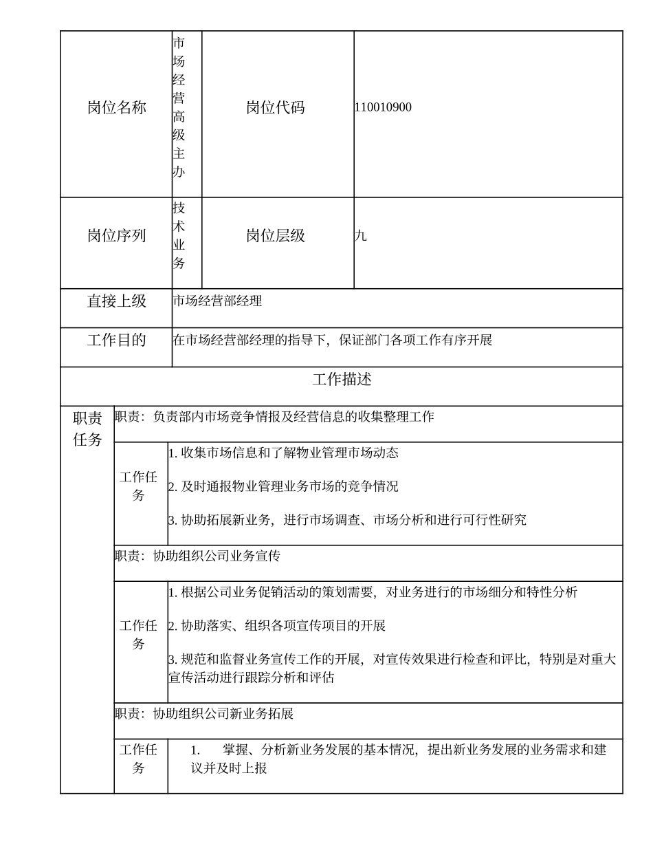 110010900 市场经营高级主办.doc_第1页