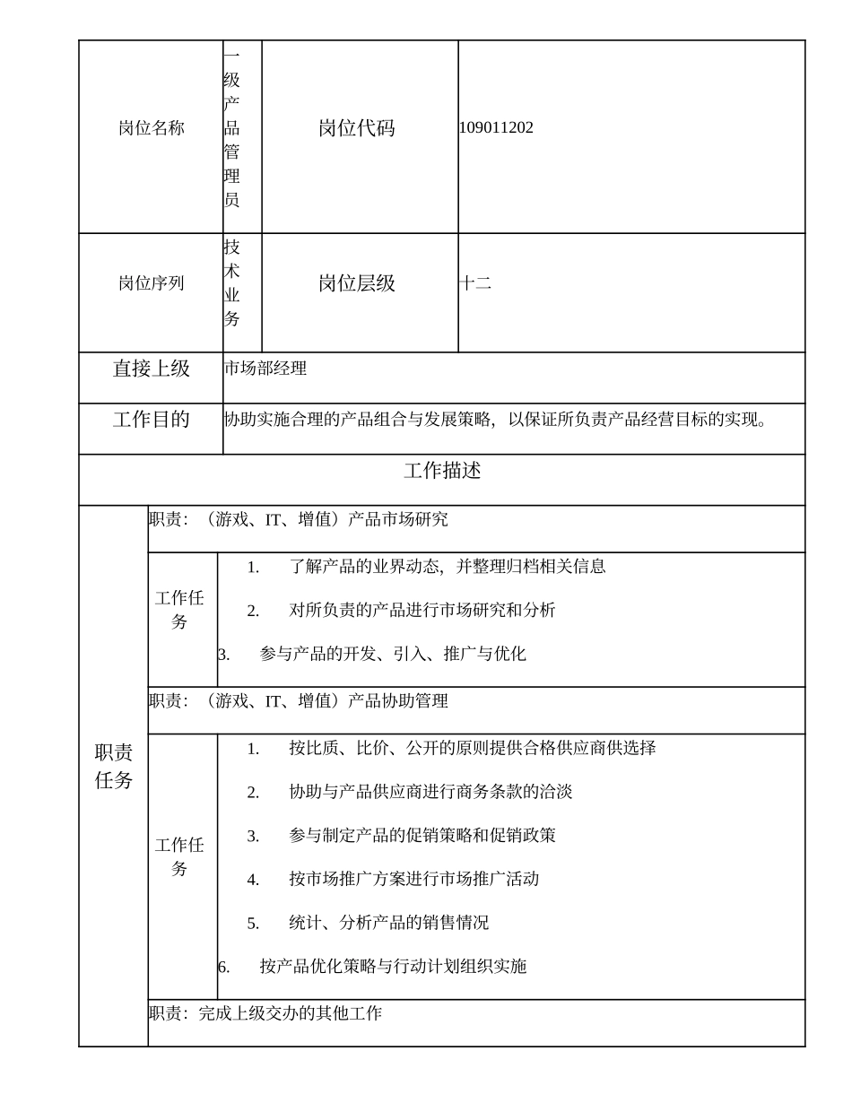 109011202 一级产品管理员.doc_第1页