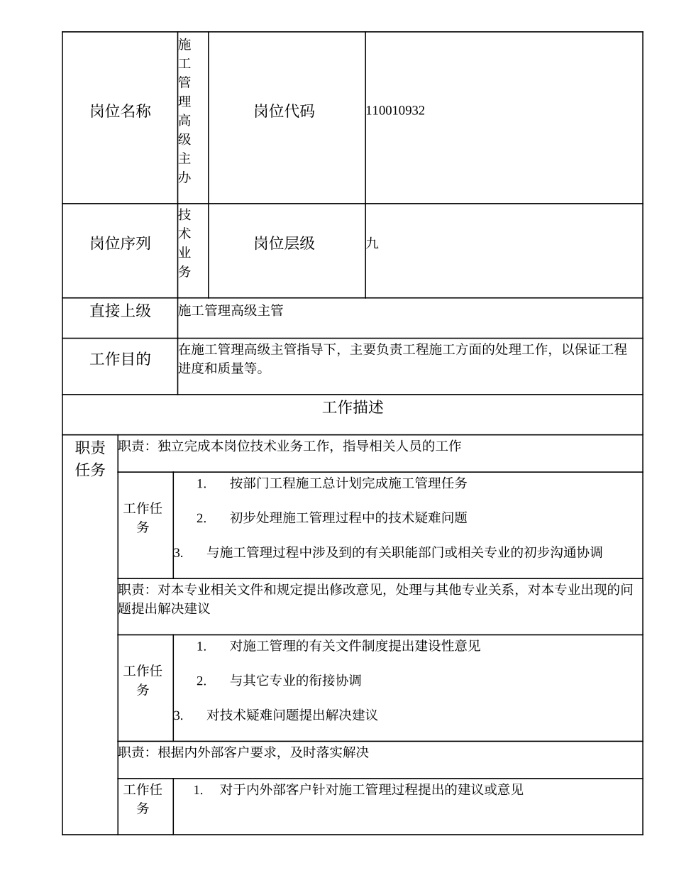 110010932 施工管理高级主办.doc_第1页