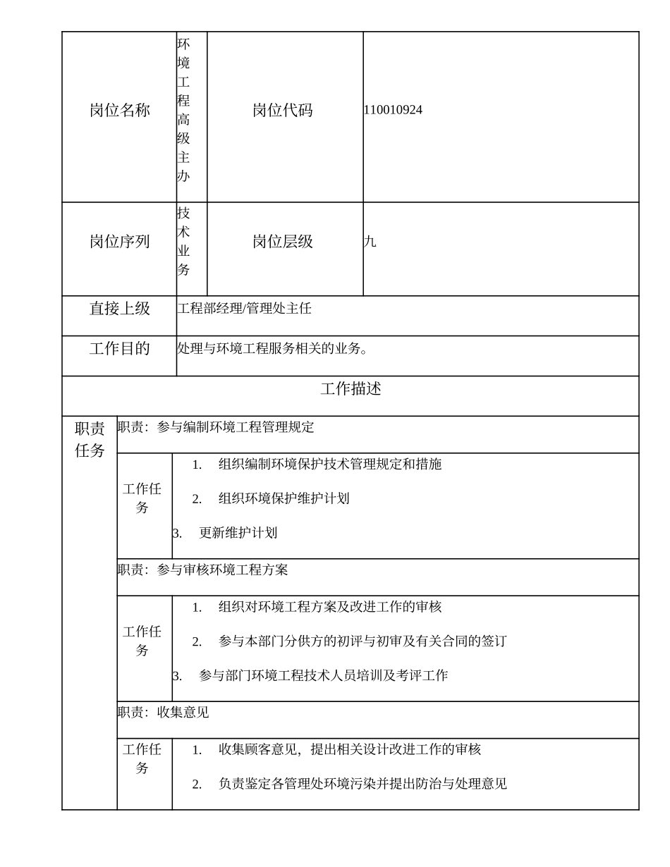 110010924 环境工程高级主办.doc_第1页
