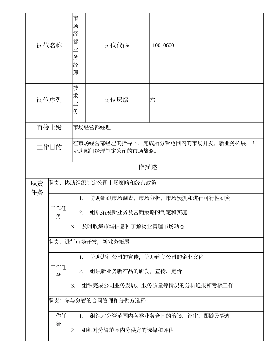 110010600 市场经营业务经理.doc_第1页