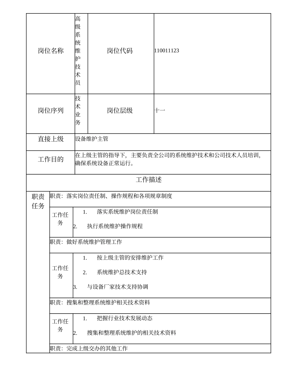 110011123 高级系统维护技术员.doc_第1页