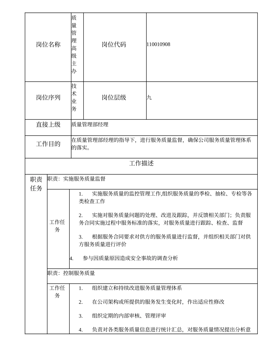 110010908 质量管理高级主办.doc_第1页
