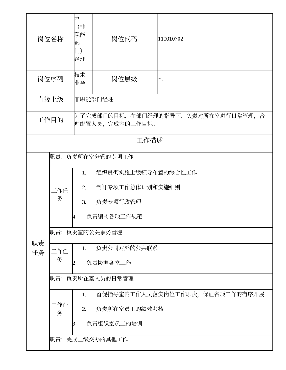 110010702 室（非职能部门）经理.doc_第1页