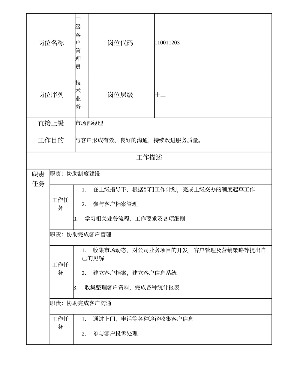 110011203 中级客户管理员.doc_第1页
