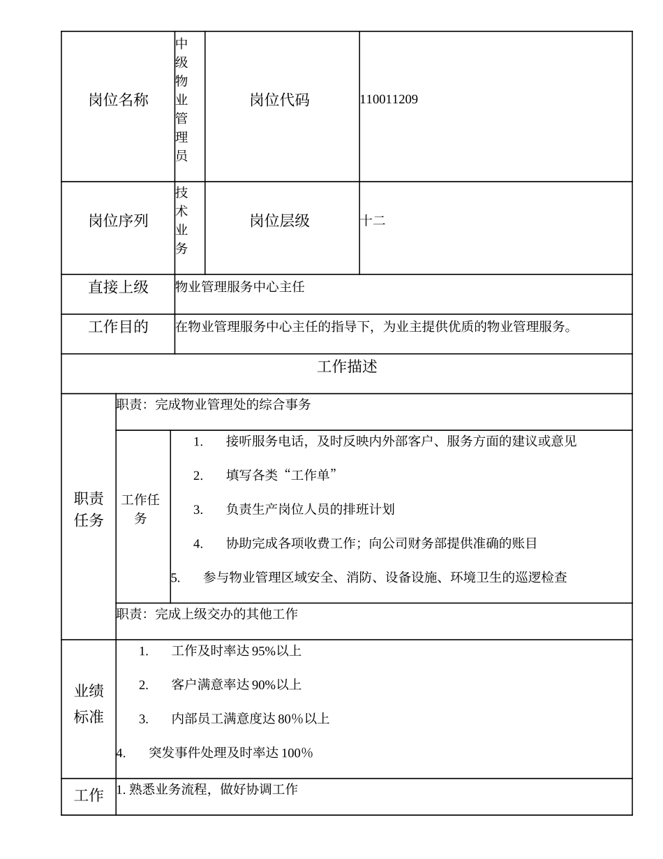 110011209 中级物业管理员.doc_第1页