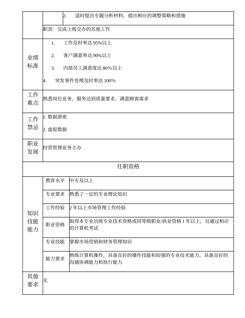 110011101 高级经营管理业务员.doc_第2页