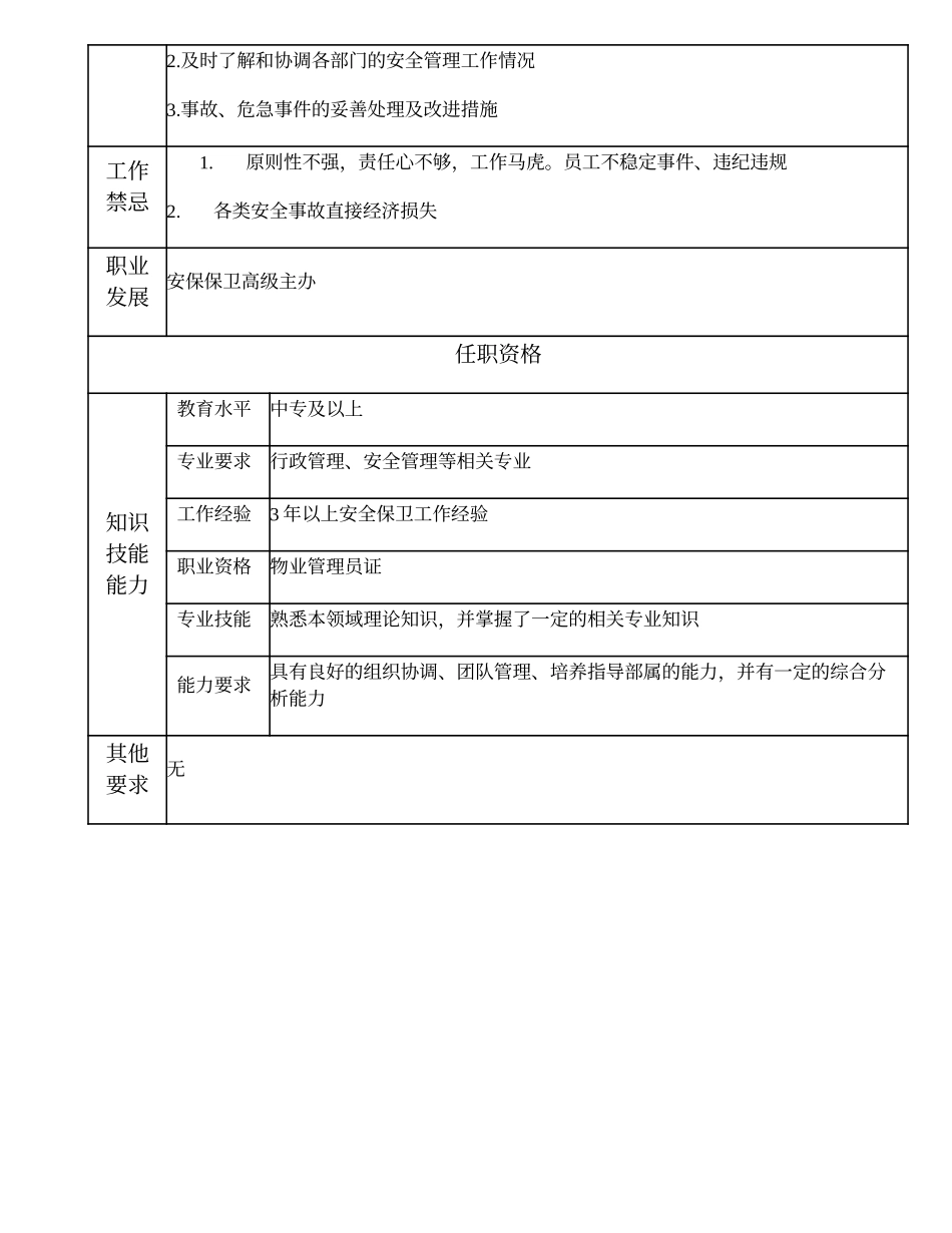 110011005 安全保卫主办.doc_第2页