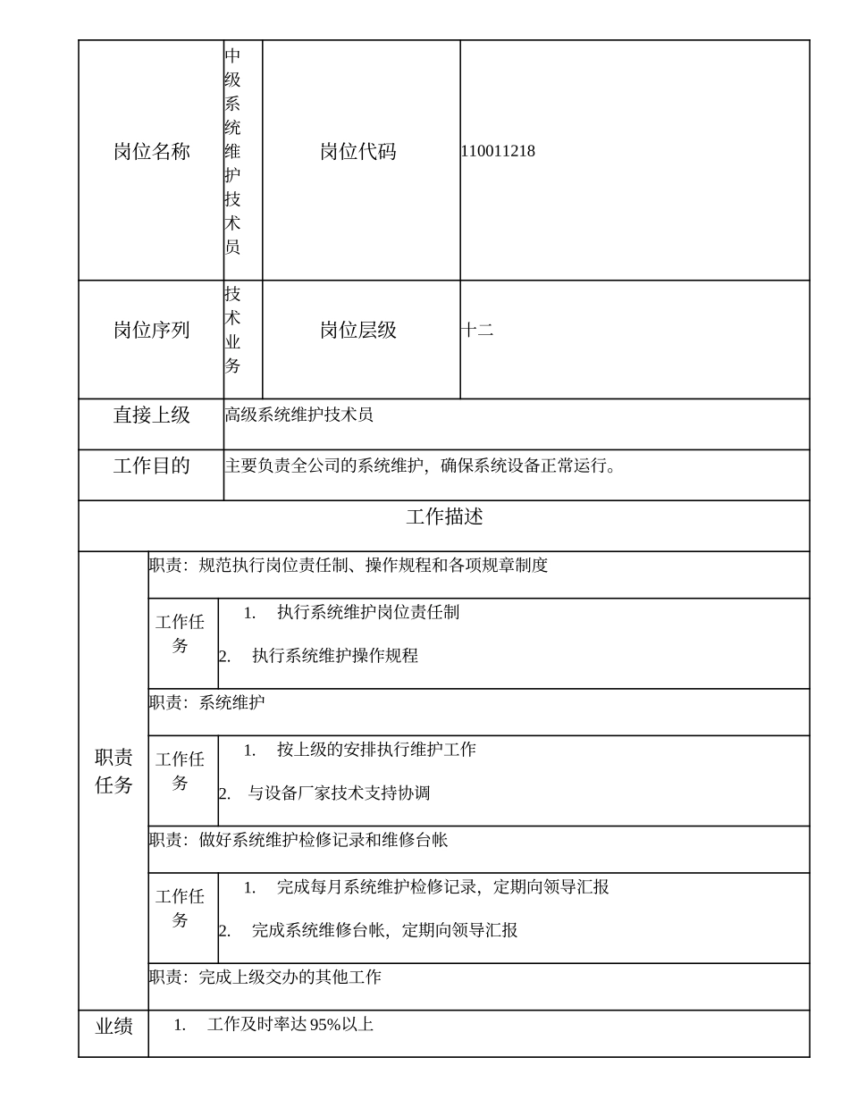 110011218 中级系统维护技术员.doc_第1页