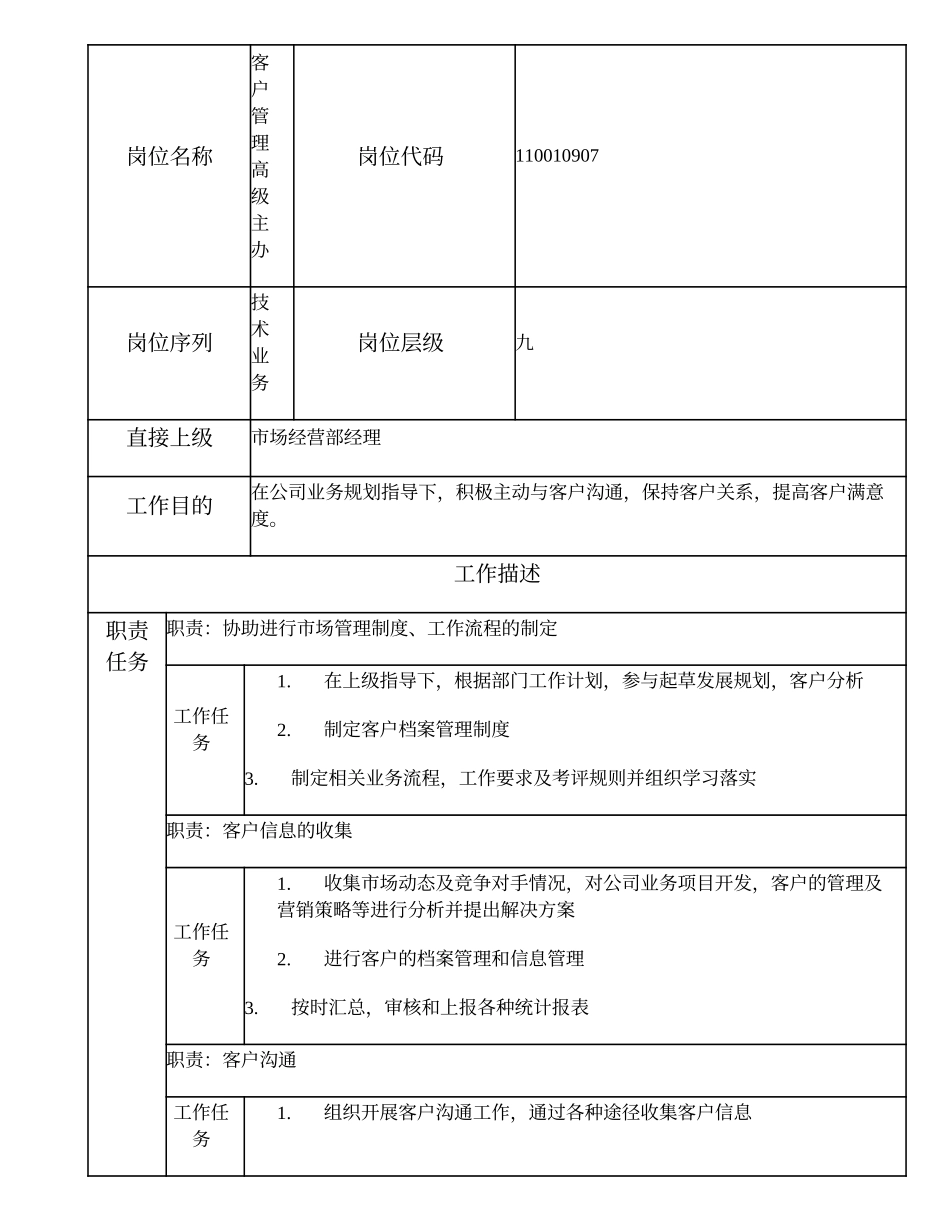 110010907 客户管理高级主办.doc_第1页