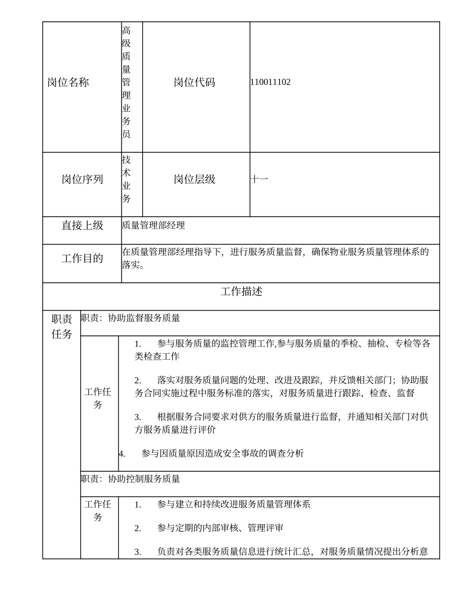 110011102 高级质量管理业务员.doc_第1页