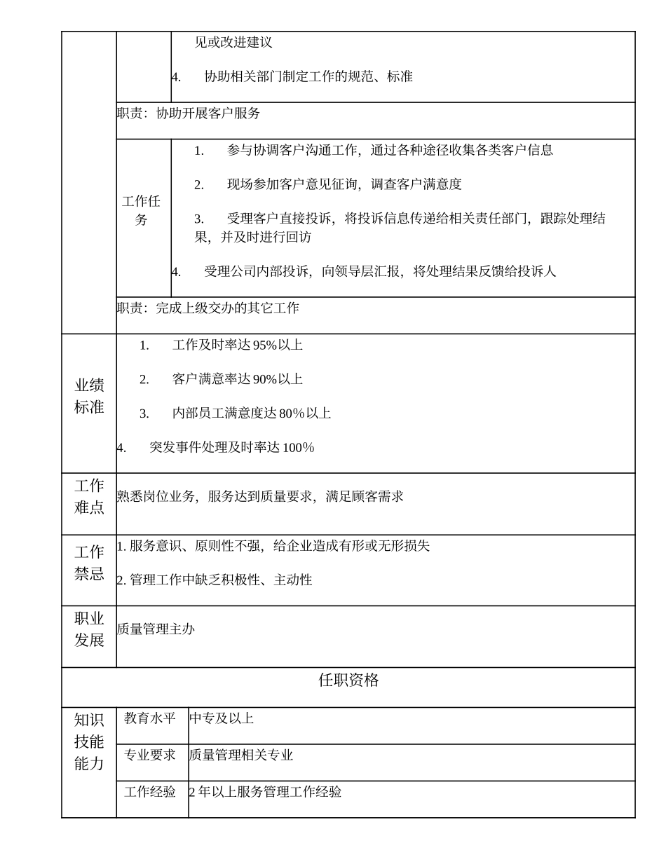 110011102 高级质量管理业务员.doc_第2页