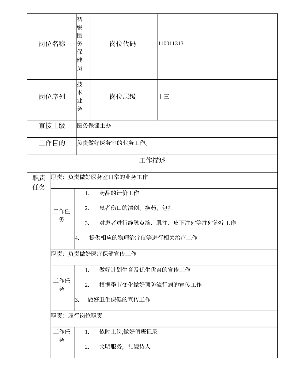 110011313 初级医务保健员.doc_第1页