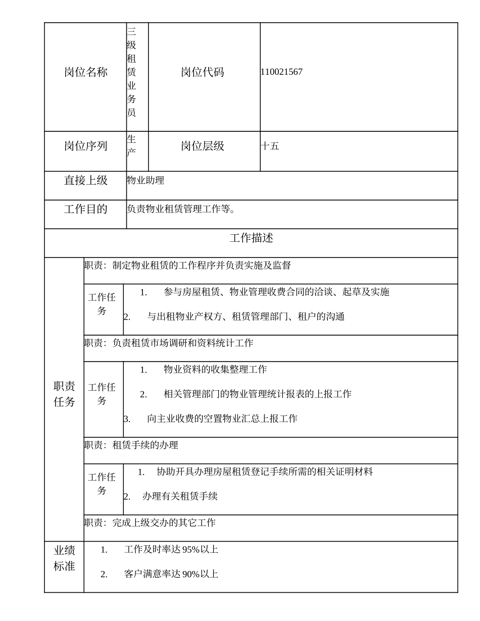 110021567 三级租赁业务员.doc_第1页