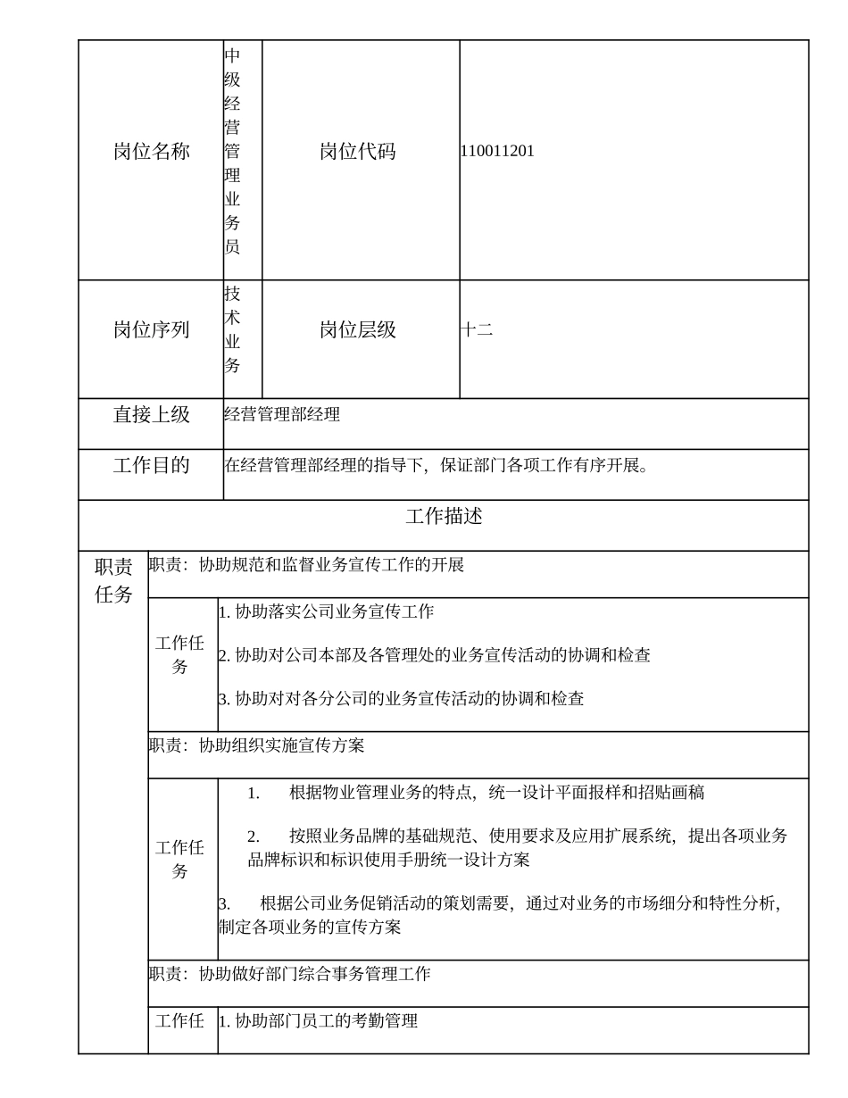 110011201 中级经营管理业务员.doc_第1页