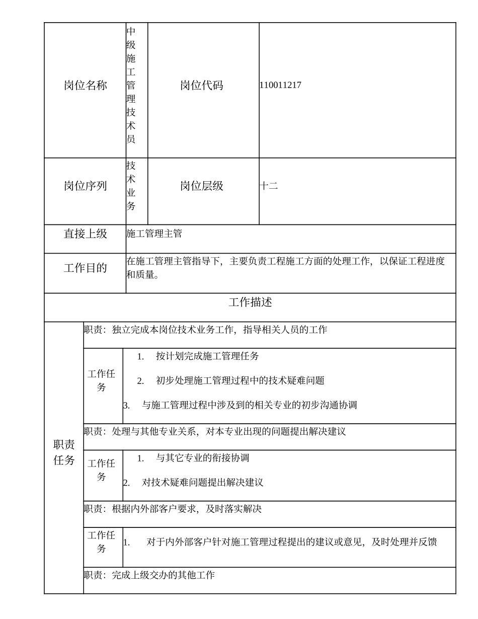 110011217 中级施工管理技术员.doc_第1页