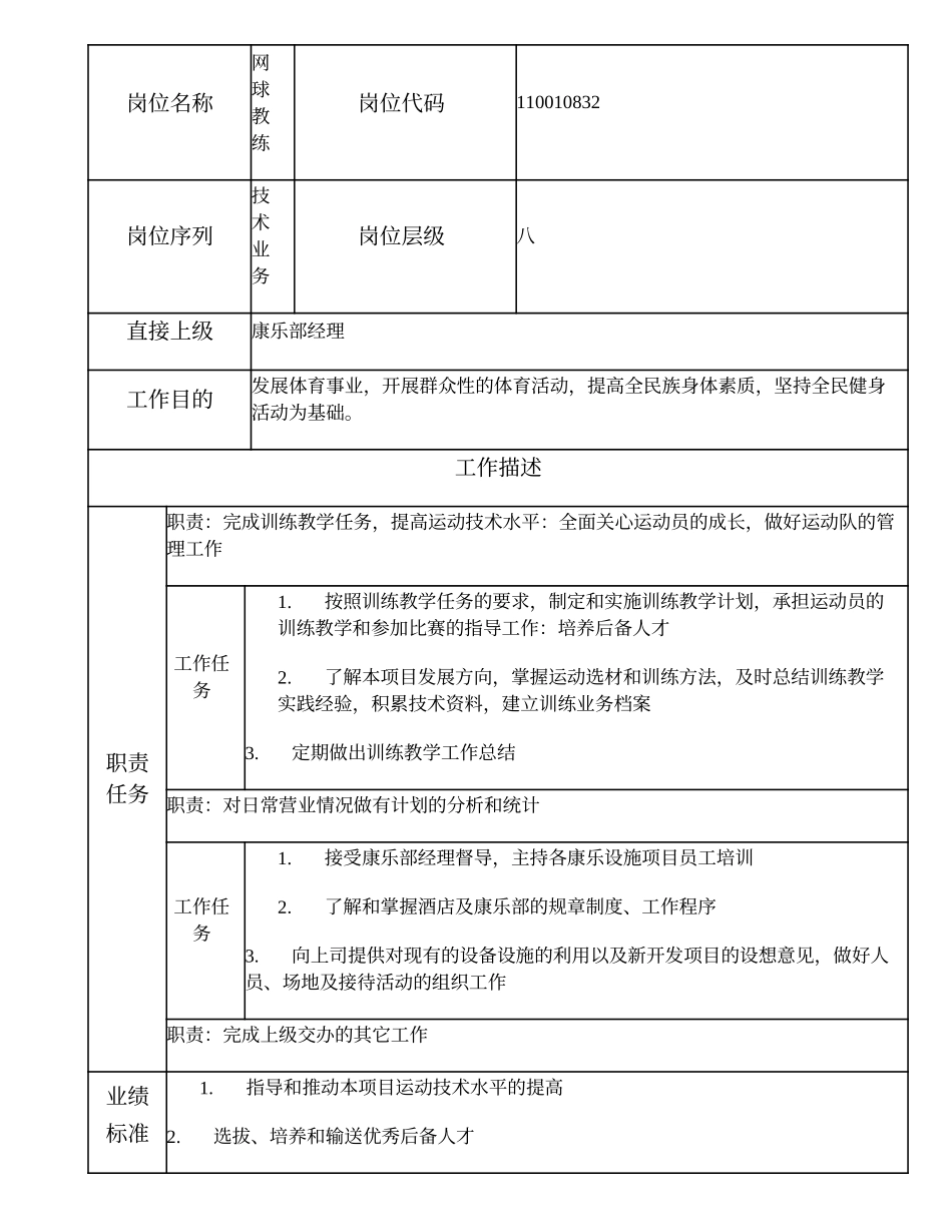 110010832 网球教练.doc_第1页