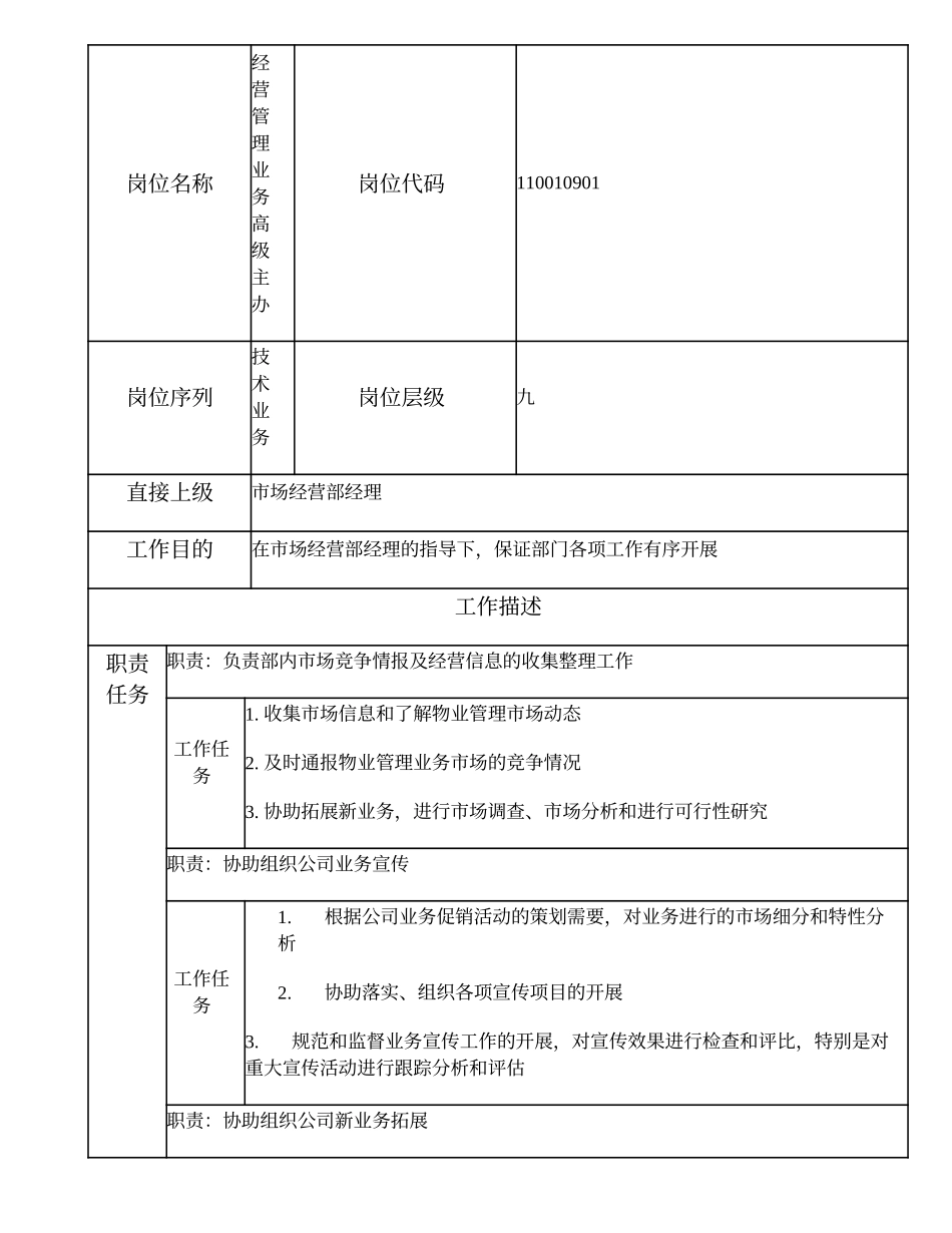 110010901 经营管理业务高级主办.doc_第1页