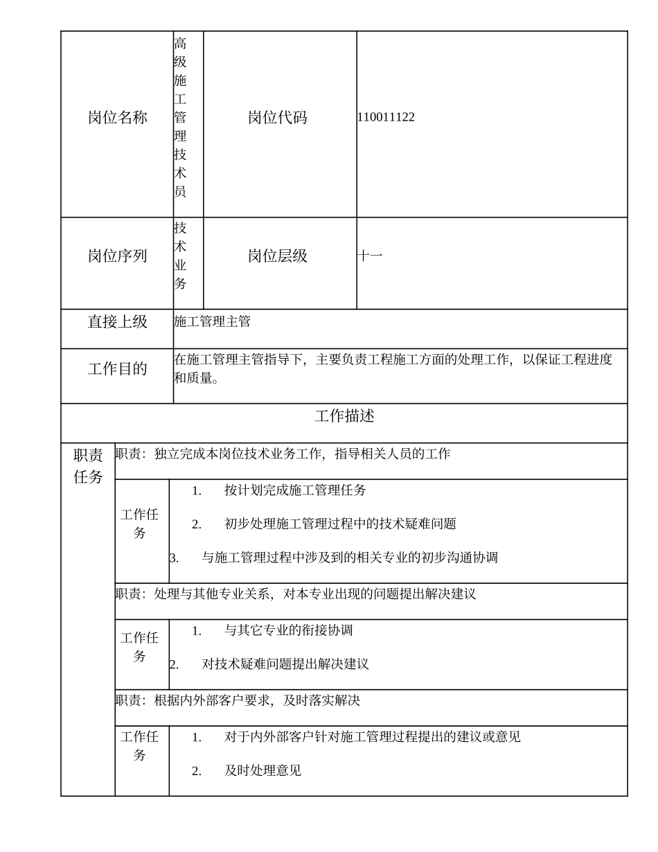 110011122 高级施工管理技术员.doc_第1页