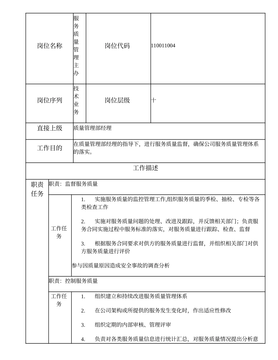 110011004 服务质量管理主办.doc_第1页
