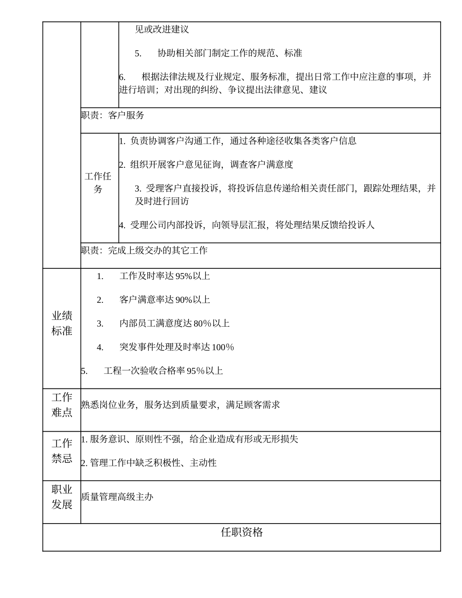 110011004 服务质量管理主办.doc_第2页