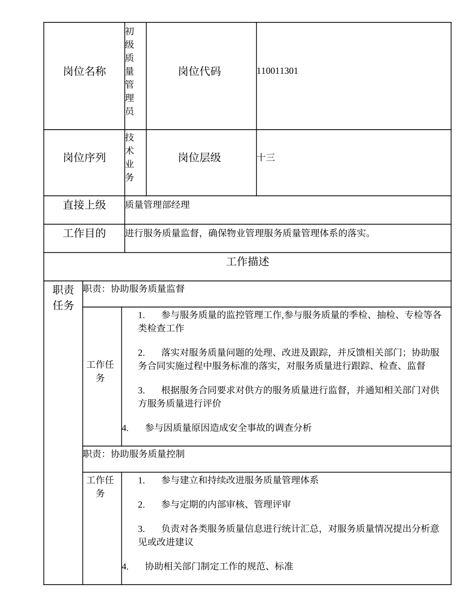 110011301 初级质量管理员.doc_第1页