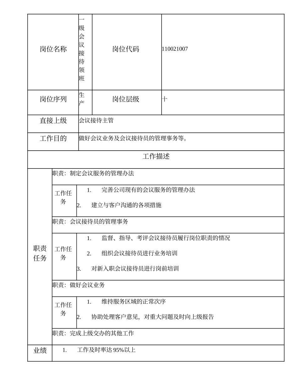 110021007 一级会议接待领班.doc_第1页