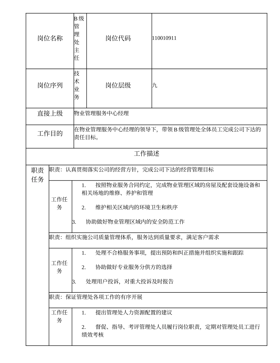 110010911 B级管理处主任.doc_第1页