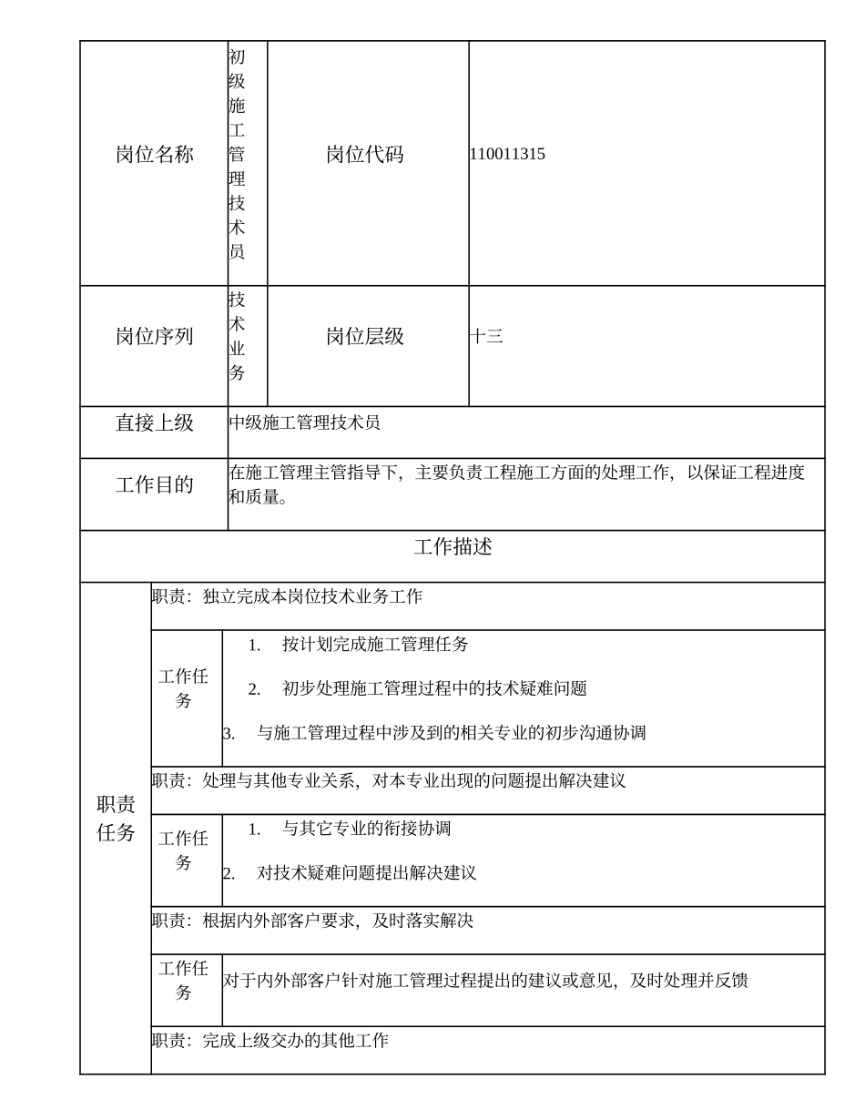 110011315 初级施工管理技术员.doc_第1页