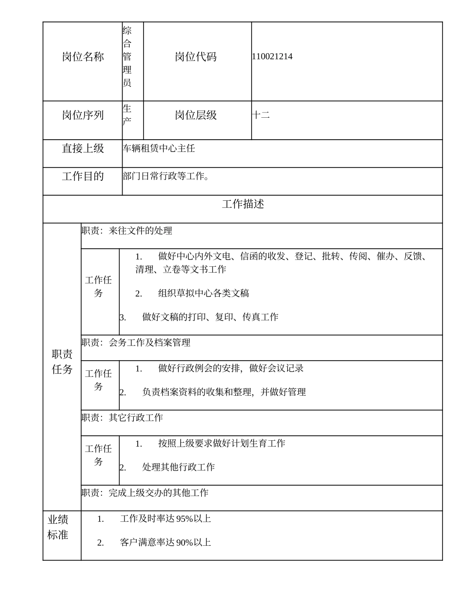 110021214 综合管理员.doc_第1页