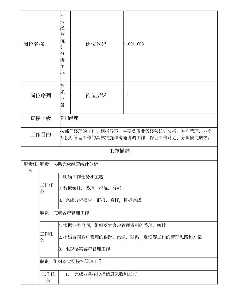 110011008 业务经营统计分析主办.doc_第1页