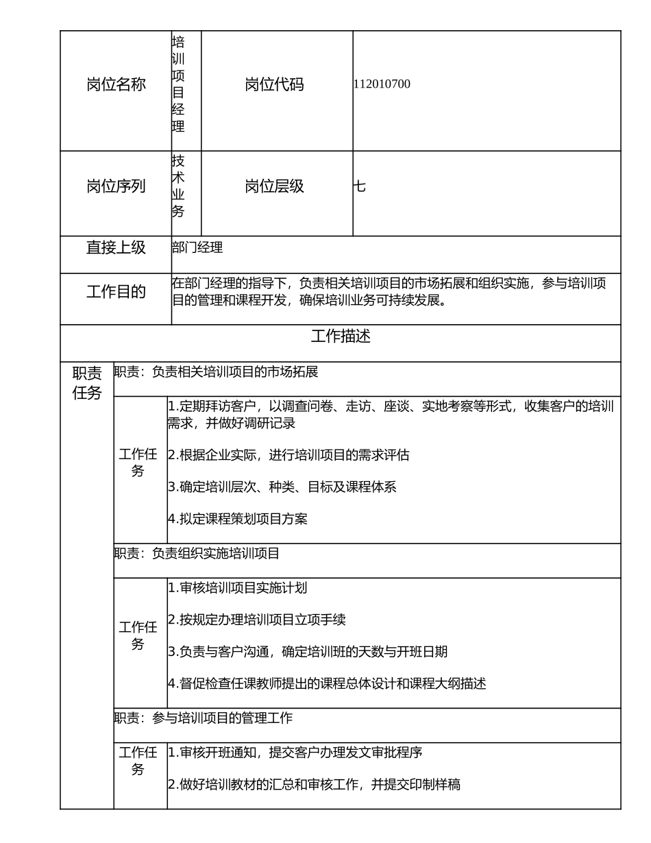112010700 培训项目经理.doc_第1页