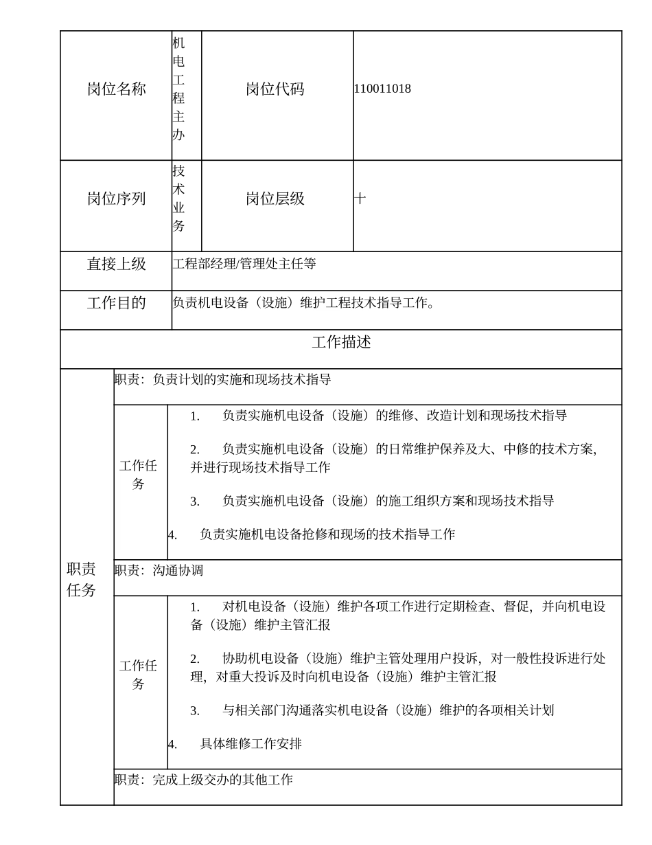 110011018 机电工程主办.doc_第1页