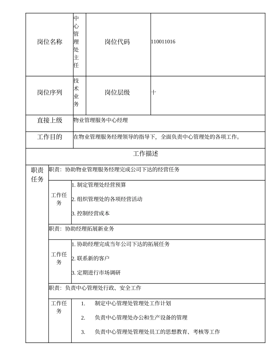 110011016 中心管理处主任.doc_第1页