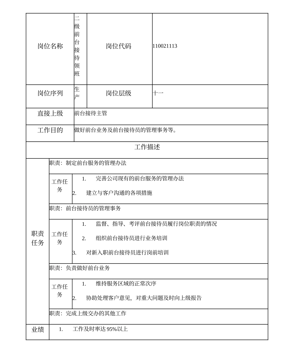 110021113 二级前台接待领班.doc_第1页
